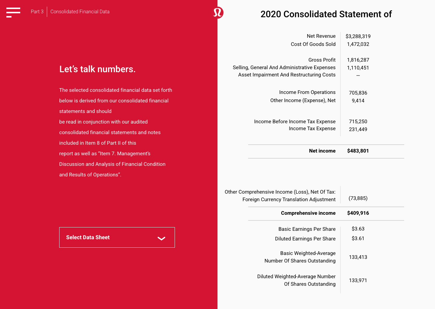 comp version 2 manifesto style data sheet page